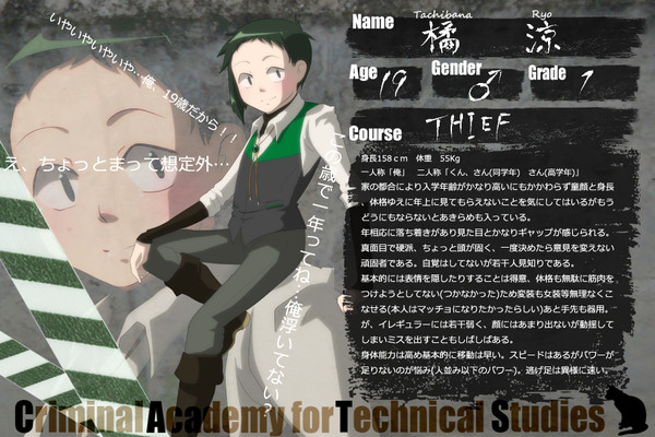 【C.A.T.S.】橘　涼【シーフ】