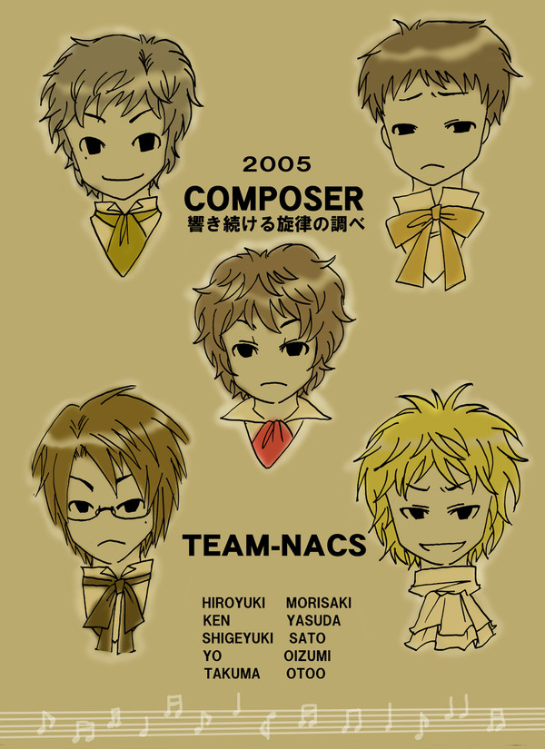 ＣＯＭＰＯＳＥＲ