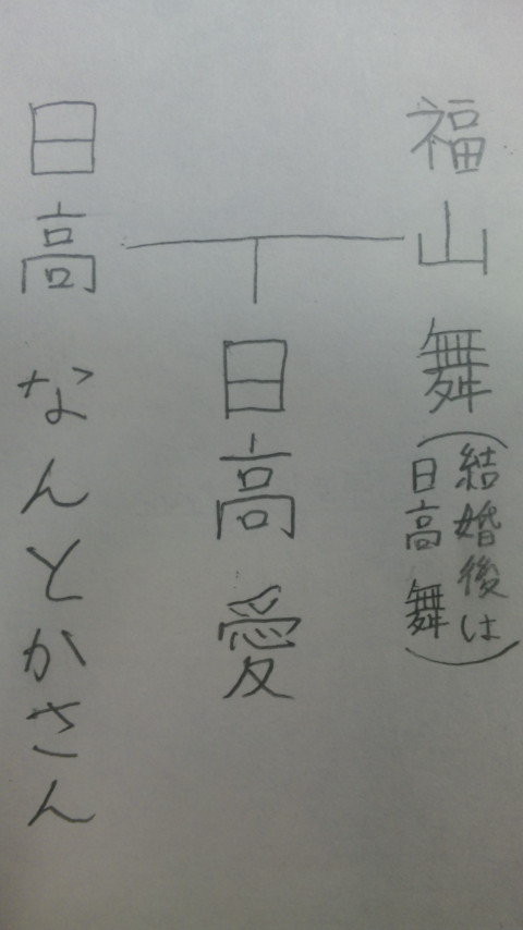 こんな関係で・その２