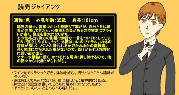 球団擬人化設定