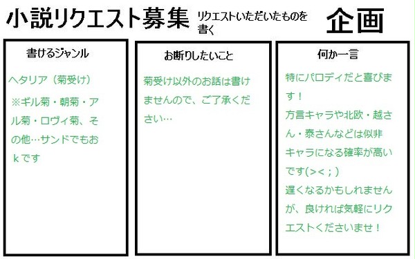 【企画】小説リクエスト募集【募集終了】