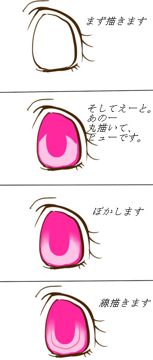 目のメイキング