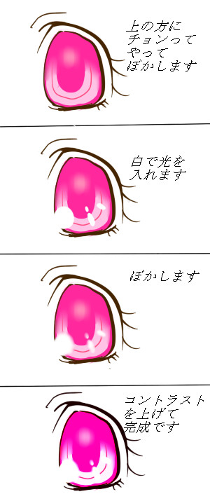 目　メイキング２