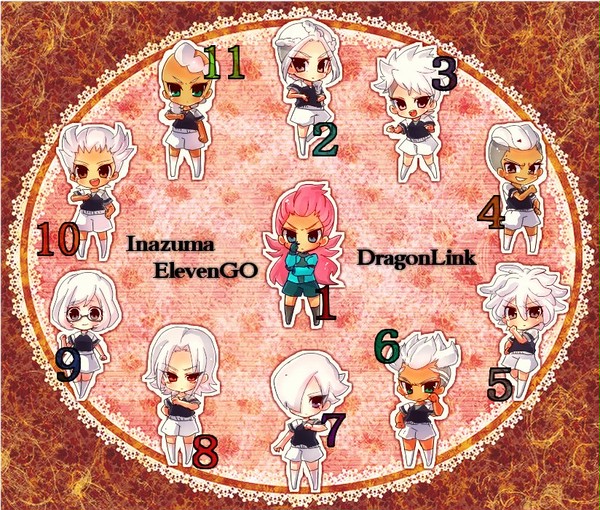 ドラゴンリンク！化身召還の構え！！！