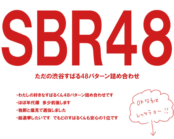 SBR48