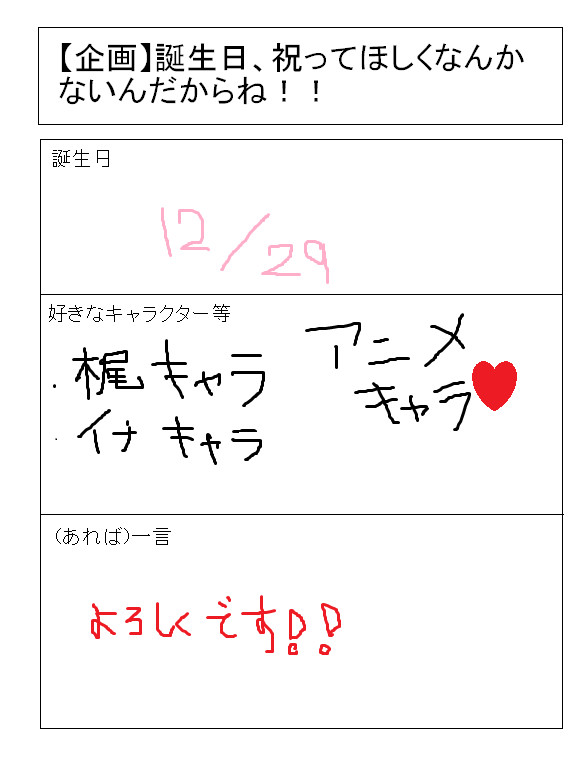 誕生日、祝ってほしくなんかないんだからね！！　子作品