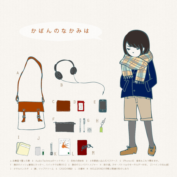 かばんのなかみは