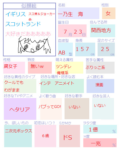 初めまして一乃生 海です。