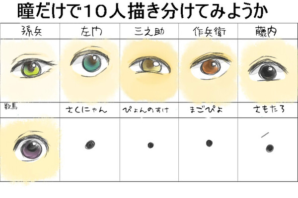 描き分け