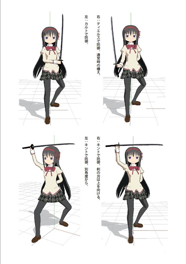 ポジション図解