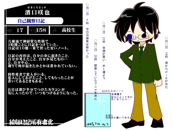 【絵師】濱口咲也【日記所有者化】