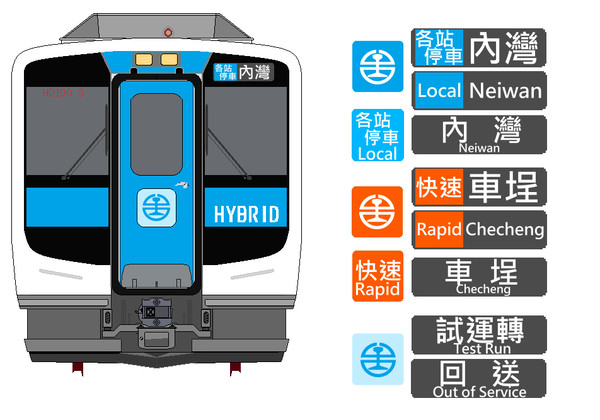 台鉄 HYBRID HD100 - 901