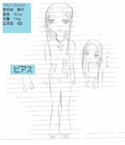ベル＝コメッツ