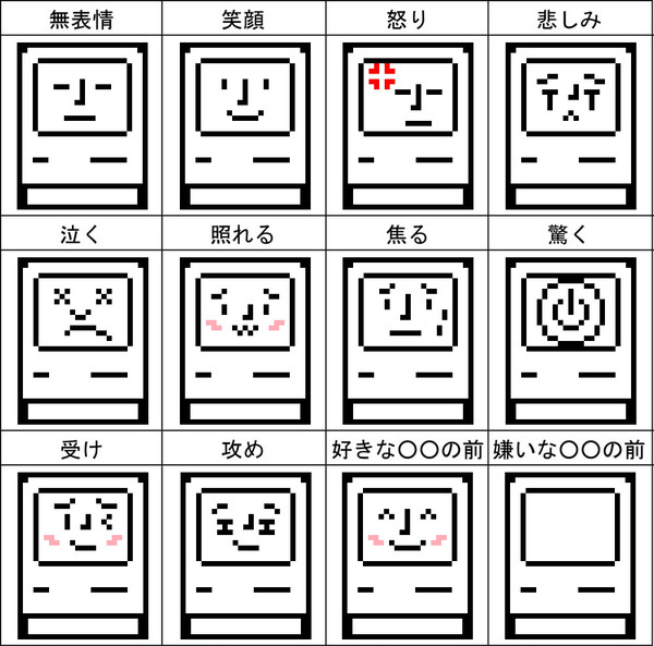ハッピーマックで表情練習