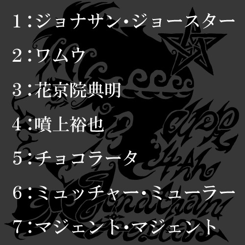 ジョジョ　キャラクターイラスト７名