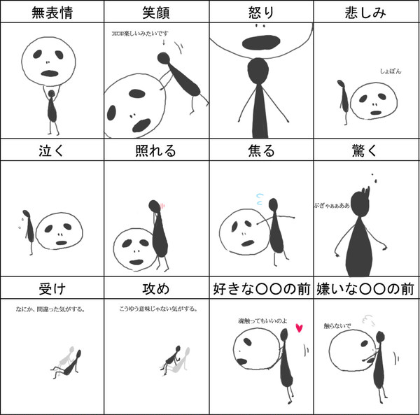 これは酷い