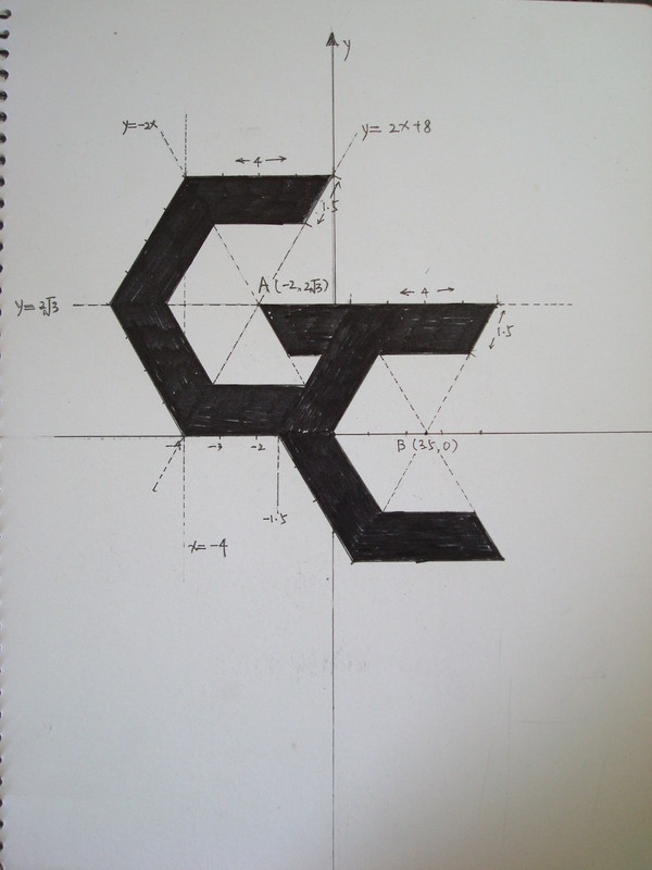 科学のGC画法