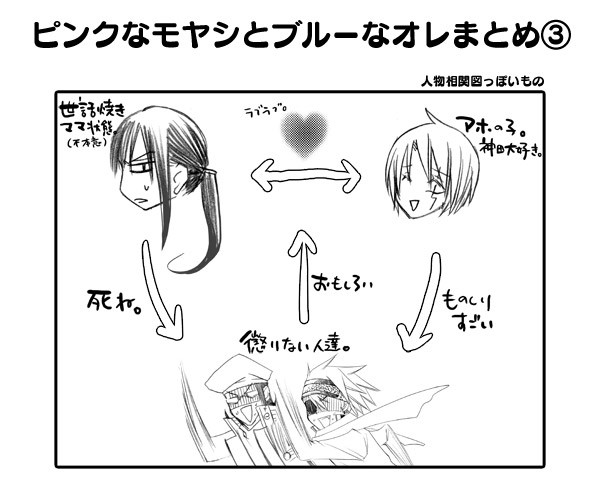 【腐・Dグレ/神アレ】ピンブルまとめ３