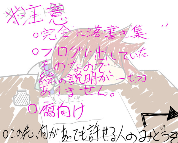 ブログの落書き詰め合わせ【腐向け】