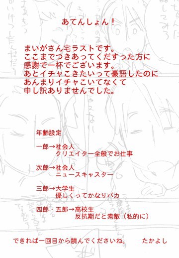 まいがってみたそのさん