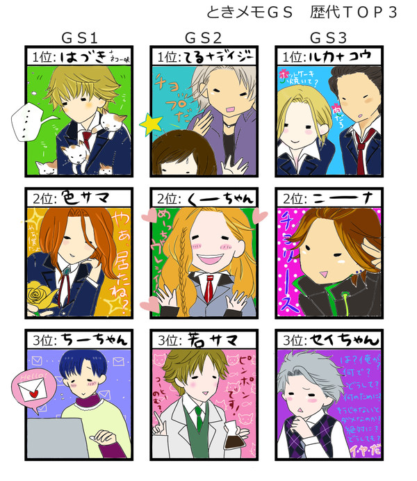 【ときメモGS】歴代好きキャラ描いてみた
