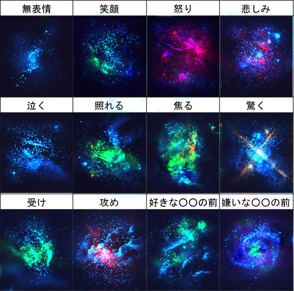 色んな星の練習。