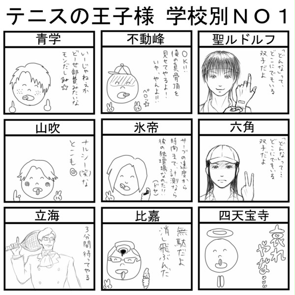 テニヌの王子様 学校別No.1