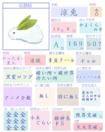 とりあえず自己紹介