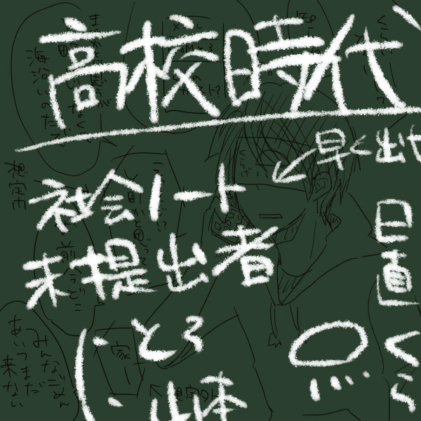 くらげととろの日常