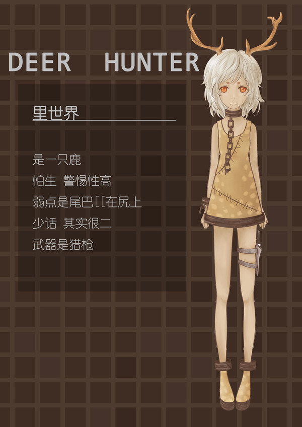 #以BRS的世界观创造自己的对应形象对战#