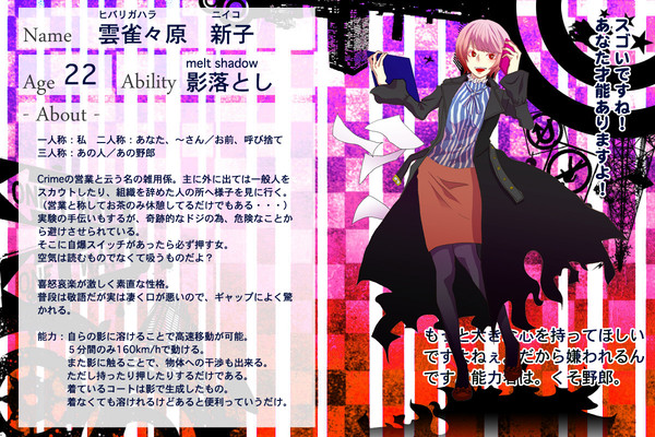 【ぴく絵能】雲雀々原　新子【キャラシ】