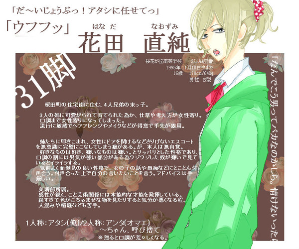 【31脚】　花田直純