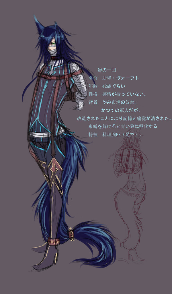 【PFSR】翡翠・ヴォーフト【ギルドア】