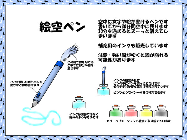 【PFSR】絵空ペン【アイテム】