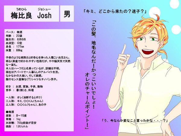【PVOD】梅比良　Josh【キャラシ】