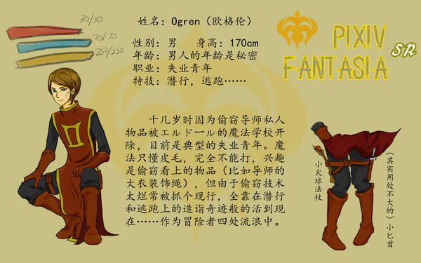 【PFSR】Ogren【中國語】