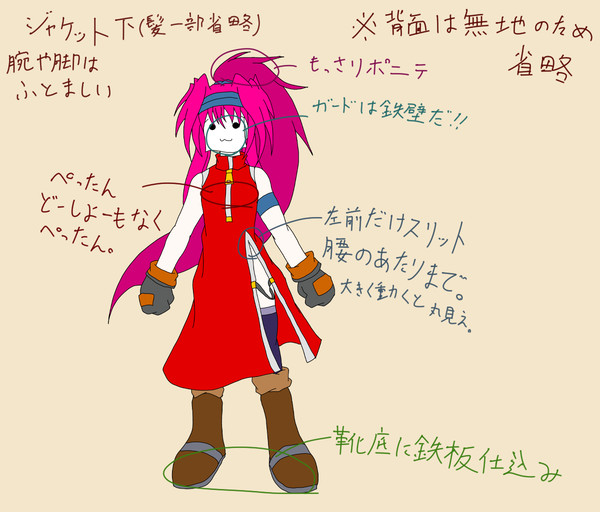 【PFSR】ロゼッタ補足【ギルドア】