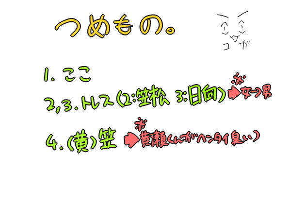 【黒バス】つめもの。