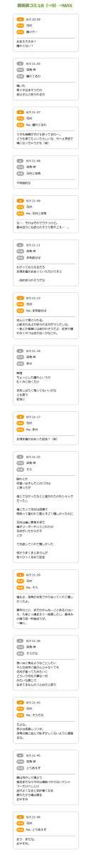 【花主】Re; 2011年8月5日-14日【腐向け】