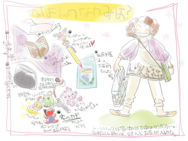 かばんのなかみは