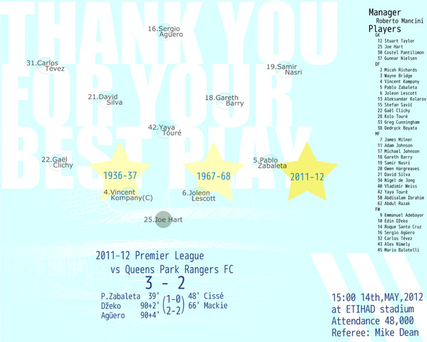 [壁紙]【MCFC】38節ｖｓOPRマッチデイ