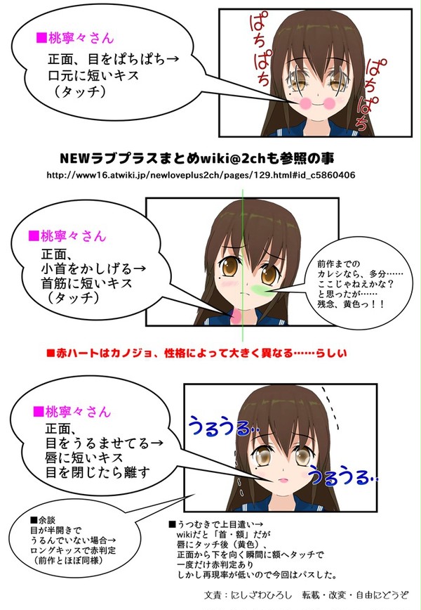 【姉ヶ崎寧々】NEWラブプラスで赤判定を取りたいアナタへ！
