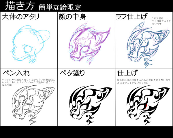 【企画】簡単絵の描き方