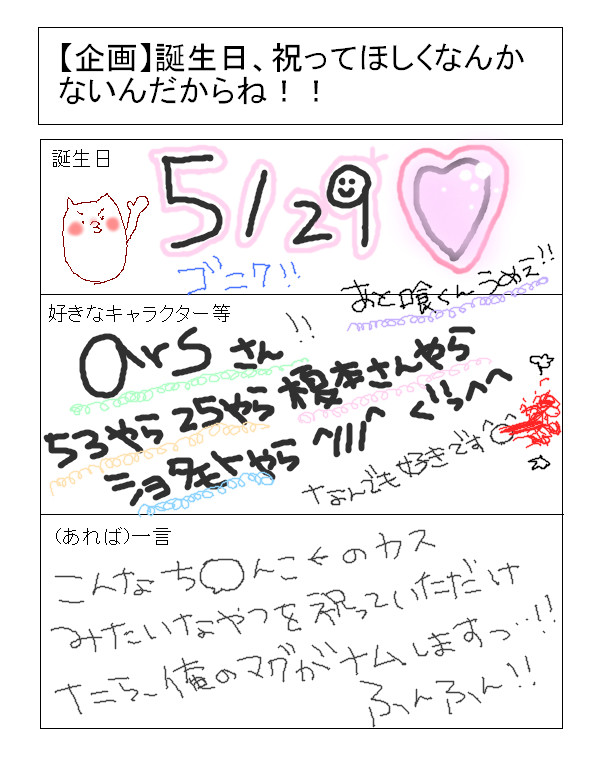 恐縮ですが・・