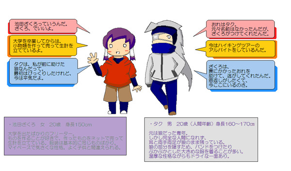 【人外アパート】狼とフリーター【６－O希望】