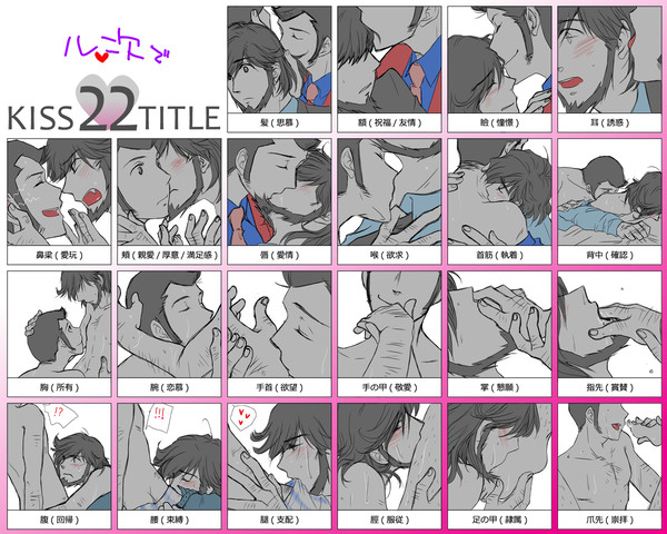 【腐】ル次ちゅっちゅ×22