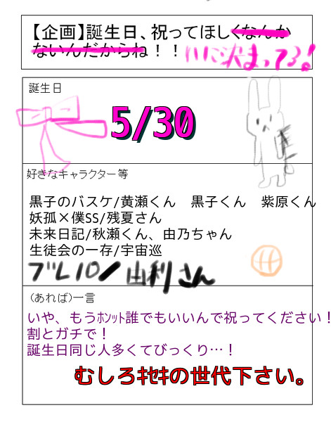 誕生日企画