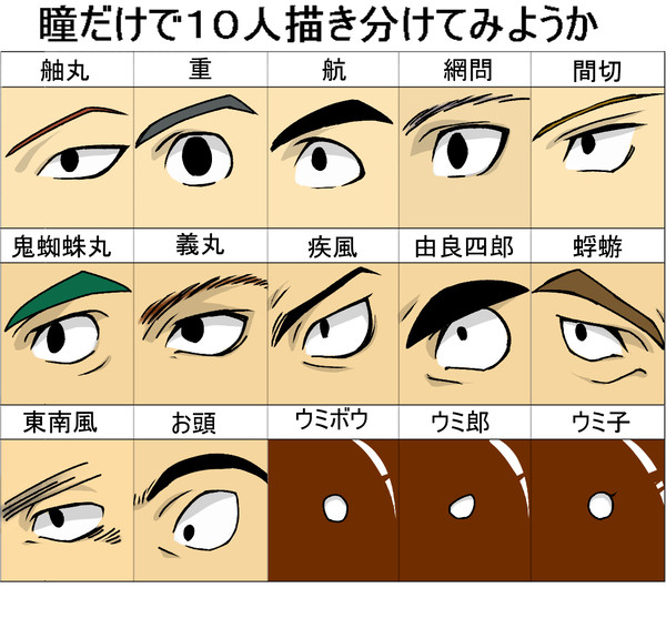【兵庫水軍】瞳で描き分けてみた【瞳10】