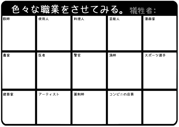 色々な職業をさせてみる。
