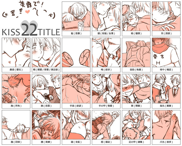 【腐向け】英露でキス22箇所